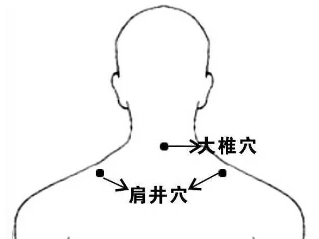 夏季推背百病消退,背部按摩方法及话术!