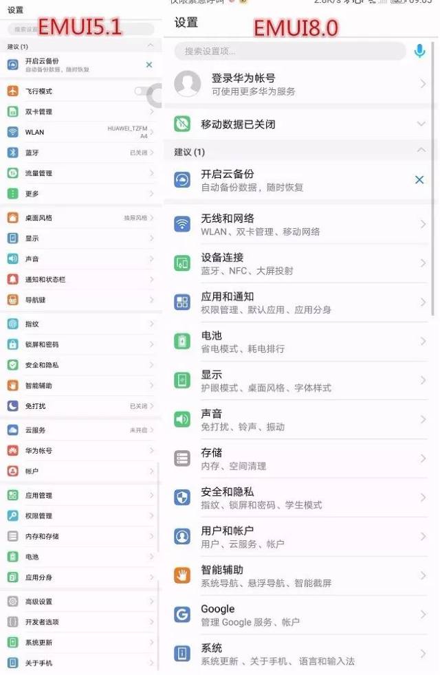 最全实操合集 | 对比emui 5.1,emui 8.0 到底有哪些新