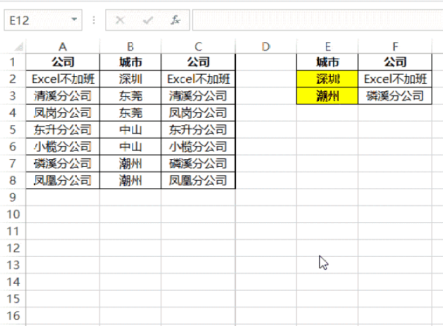 vlookup函数跨表,逆向,双条件查询对应值