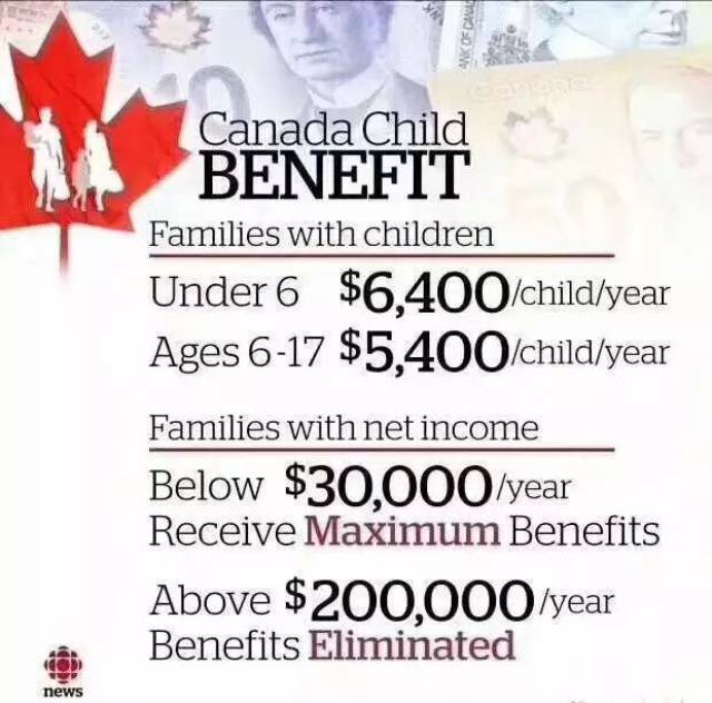 加拿大刚刚宣布:实施"百万新移民"计划!未来三年,这