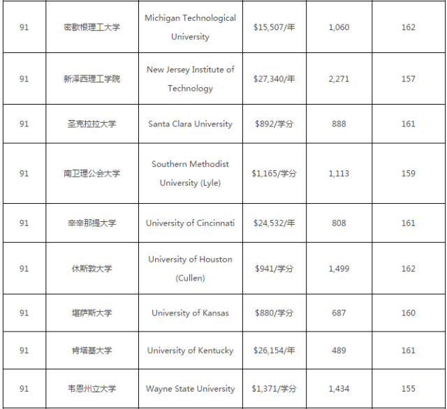 电脑公司排名_电脑cpu排名天梯图
