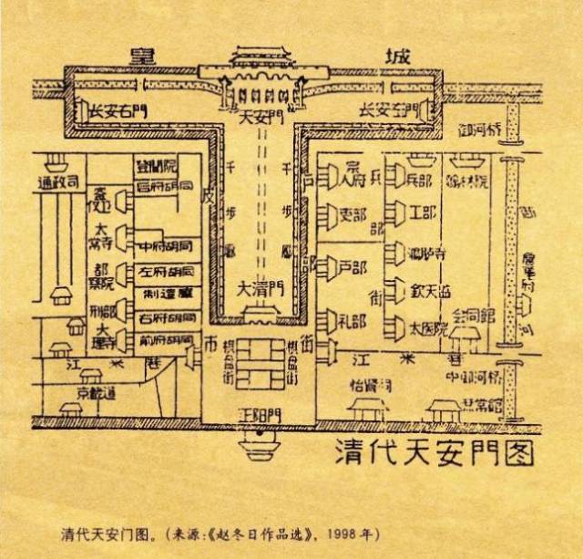 咱们老北京的城门这么有讲究,悔不该拆啊!