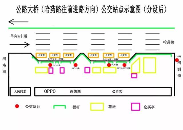 坐车的注意了:哈市79处公交站台已拆分【附详表】