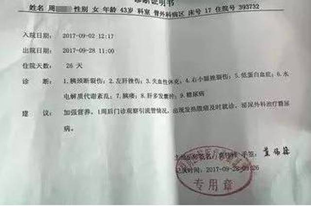 女子被撞后200元私了，结果第二天就病危……以后遇到这7种情形打