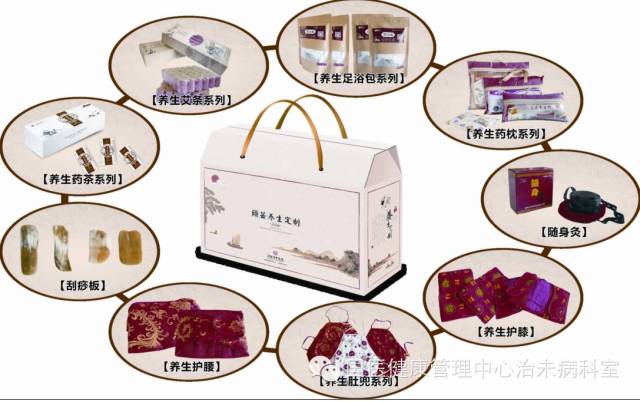 健康咨询服务：趋势与机遇