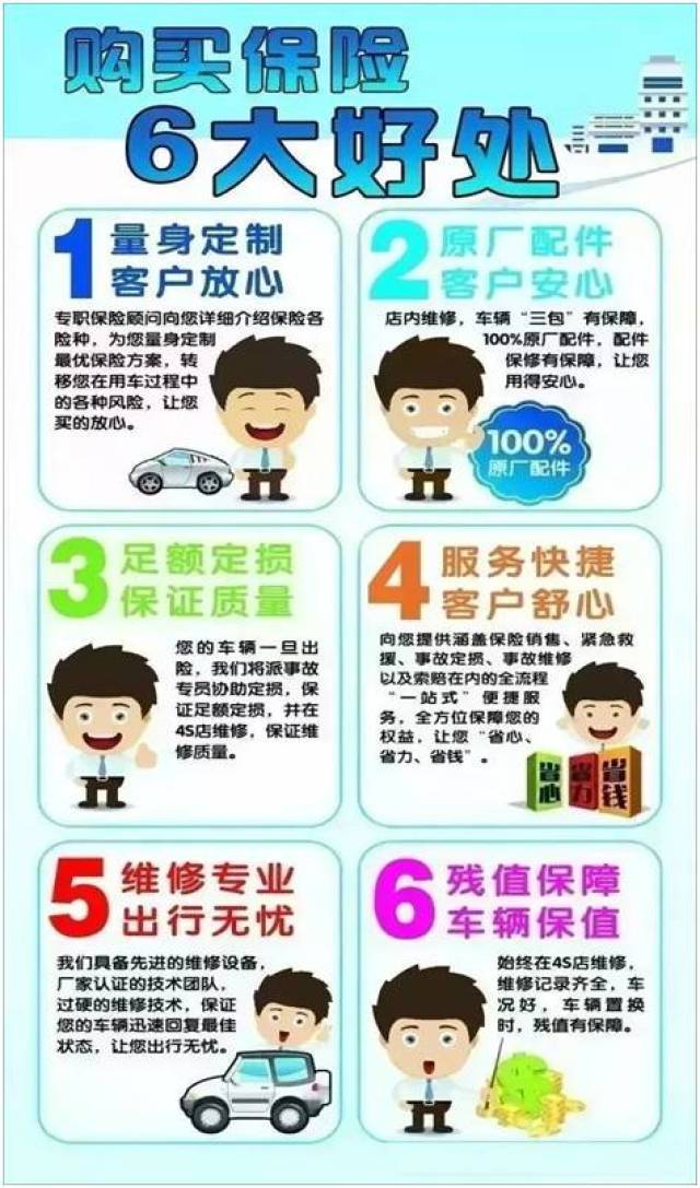 续保无忧丨鸿粤星辉您身边的保险理赔管家