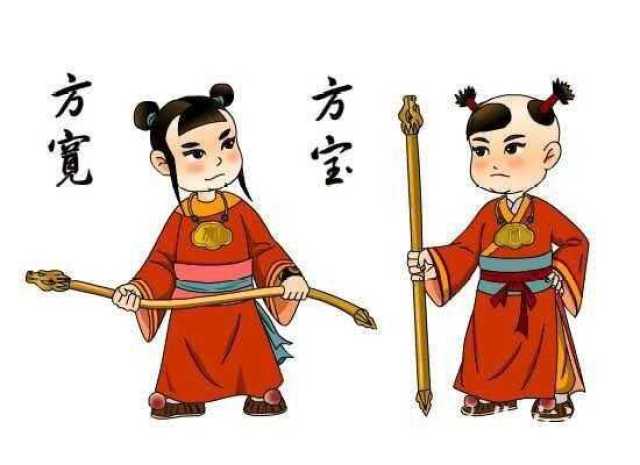 一代人成长的记忆《白眉大侠》最全人物图谱, 一次看个过够