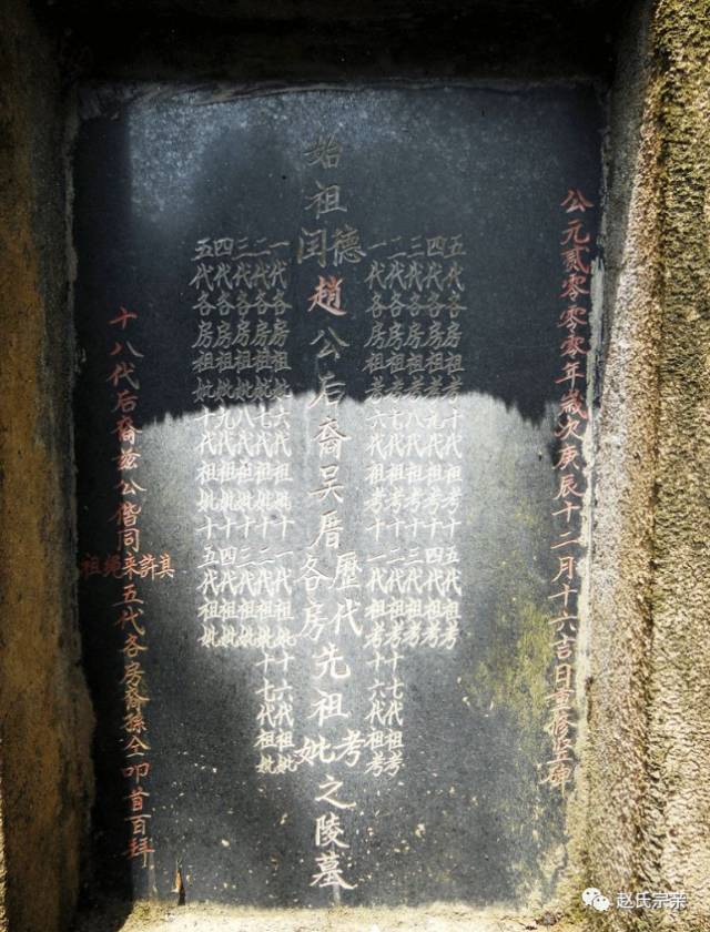关于赵氏的手抄报