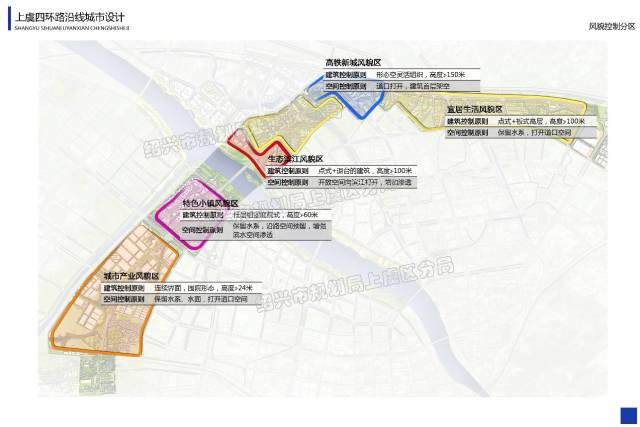 上虞市人口_40 41 42 ... 朋友圈都炸了 很多上虞人都在分享这张图