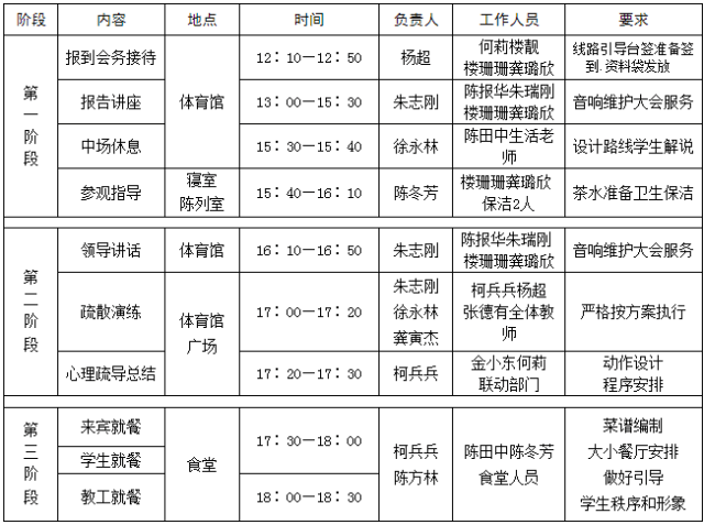 世界杯18决赛预测西班牙2:1俄罗斯斗牛士摆平东道主进入八强