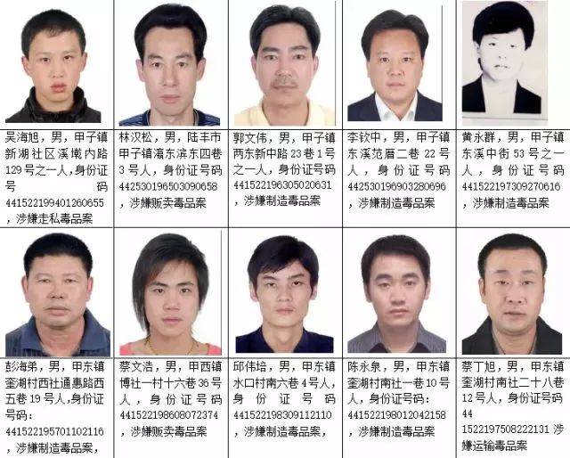 【速看】警方巨额悬赏通缉这181人!澄海人见到请报警!