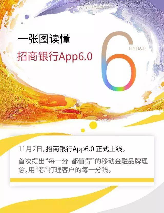 一张图读懂招商银行app6.0