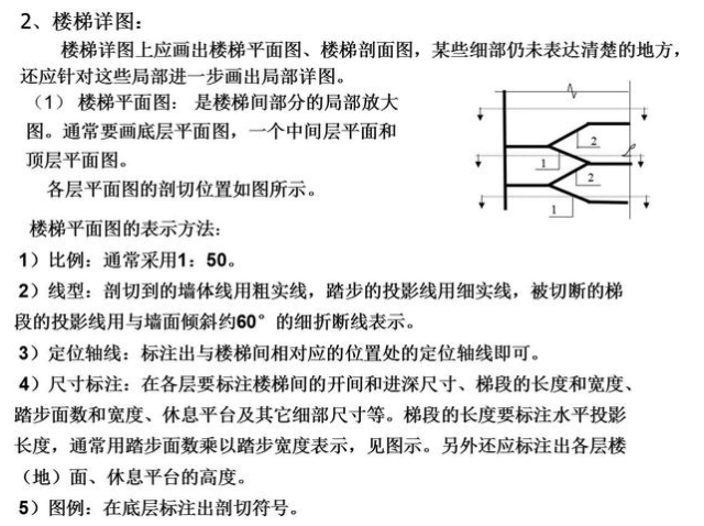 教你快速识简谱_你笑起来真好看简谱(3)