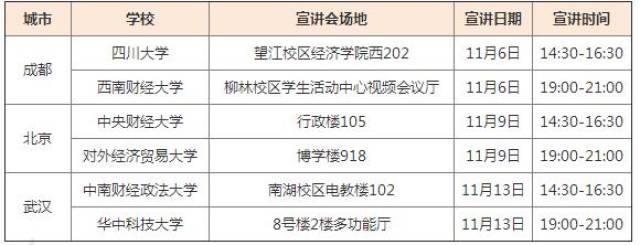 2018郑州银行校园招聘公告