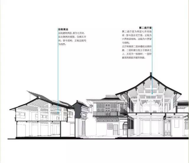 【新场意匠】新场古镇这么多大宅,当年《叶问》为啥选这座?