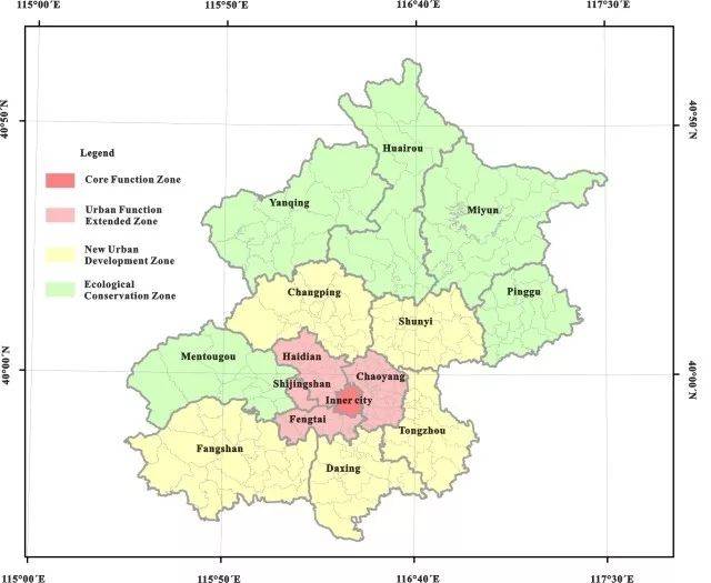 图.3 北京城市功能分区