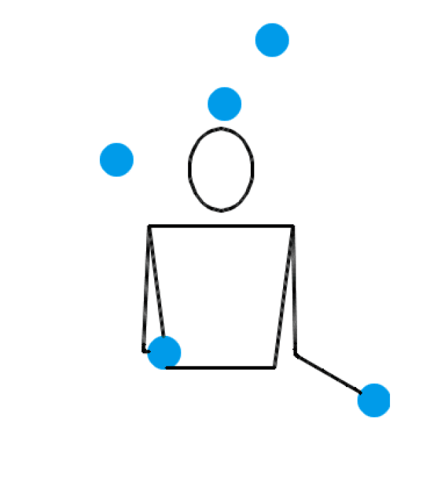 这年头不懂点数学,可能连杂耍都玩不好了
