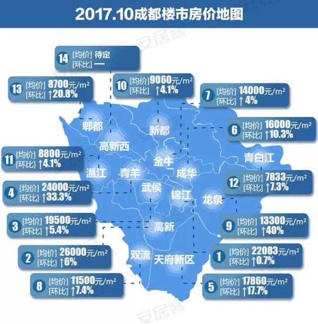 .ɶ10·۵ͼ¯!