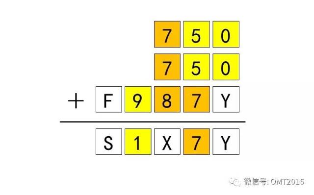 数字和字母混搭怎么区分_轮胎数字和字母对照表(2)