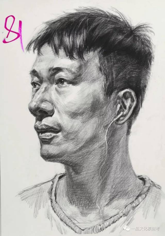 2017广东一模【素描头像】高分卷汇总 | 一品模考