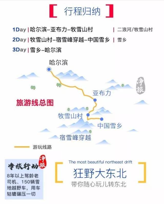 【冰雪盛宴c线】:东北雪乡越野车3日短线游