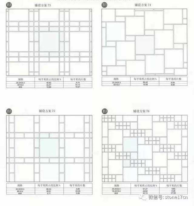 112种地面石材铺贴方案图,这么干货就收藏下来吧!