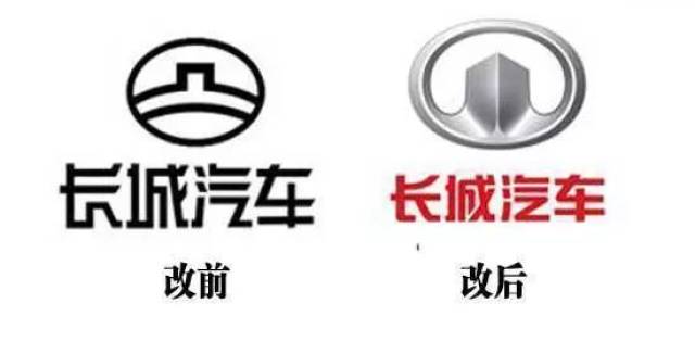 长城汽车logo变更