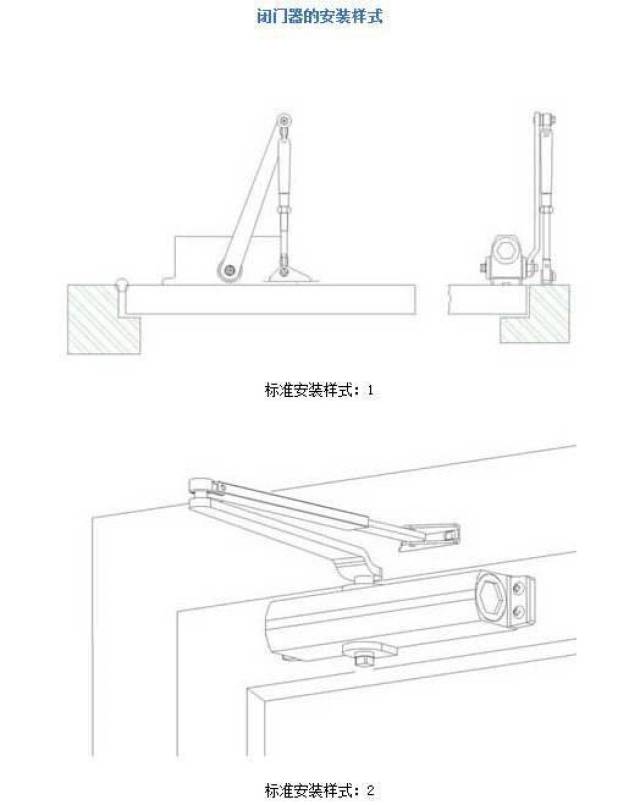 教你一招,安装闭门器小妙招!