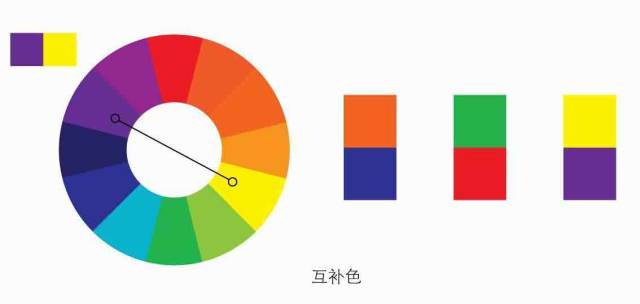 设计师必学的配色法则