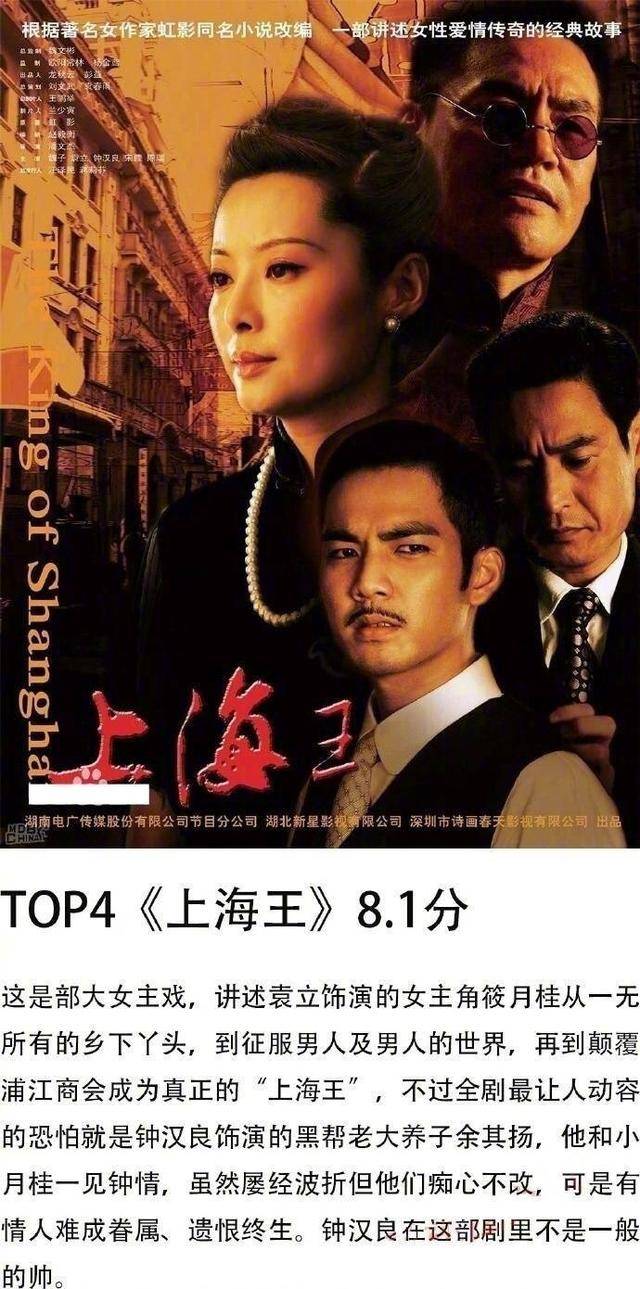 军队的电视剧豆瓣评分最高的 825b8f3c1fdf46ef9c66907403745799.jpeg
