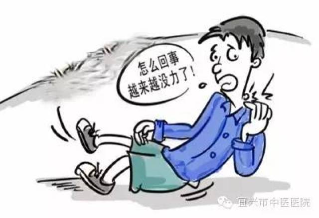 谁知还未走出10米,就已经全身乏力,双脚麻木,只能勉强扶墙站立,向妻子