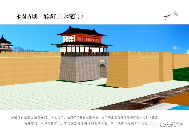 永固古城3d复原效果图(——河西走廊里神秘的月氏王国)