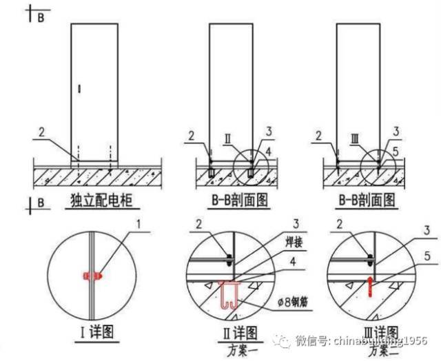 ▼双侧双向抗震支架在混凝土底板下安装图