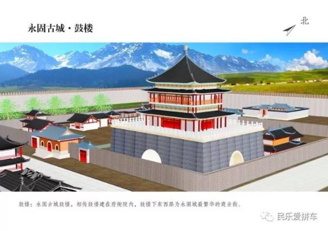 永固古城3d复原效果图(——河西走廊里神秘的月氏王国)