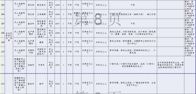 2017新疆的总人口(3)