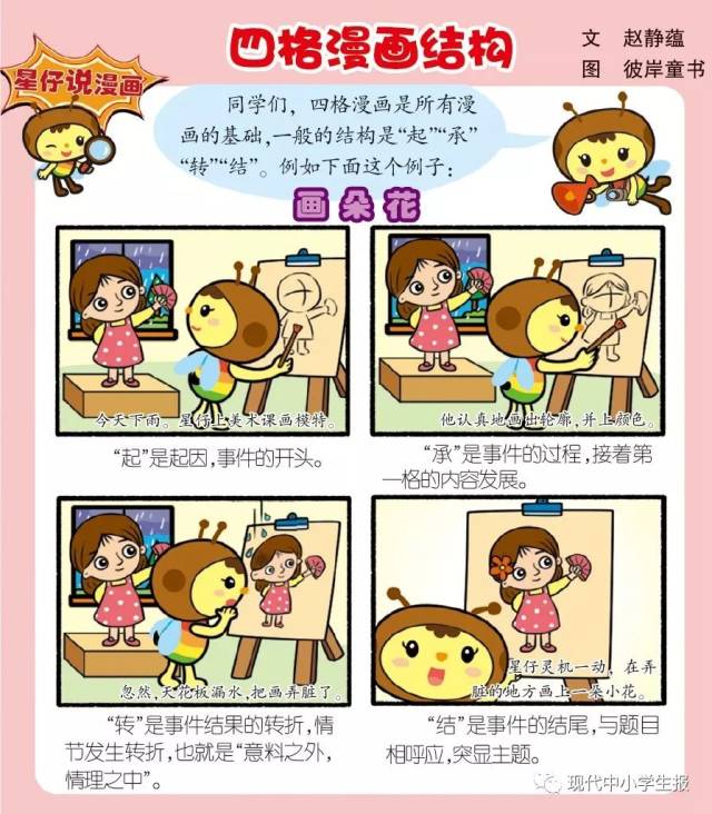 星仔四格漫画教程