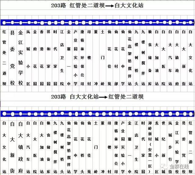 103路 105路 106路 201路 202路 203路 205路 206路 夜班公交