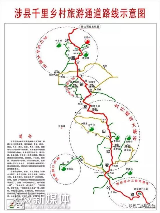 近日,从涉县东南到西北,连接三省三县,穿越涉县10个乡镇158个村,总长