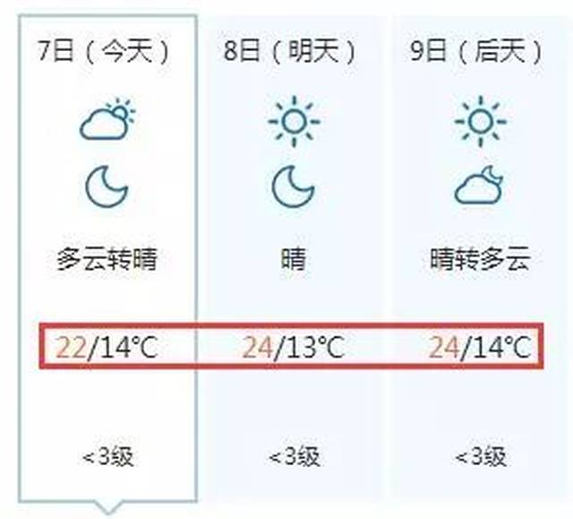 今日立冬,冷空气周末突袭BT网页游戏私服荆门!更可怕的是下周我们可能会变成这