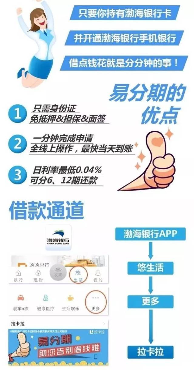 嵊泗线下借贷 搜狐网