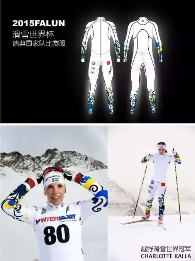 功能性服装