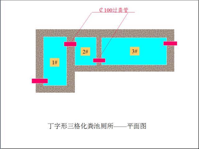 【紧急通知】2017年农村新建(改造)三格化粪池可继续申请资金补助