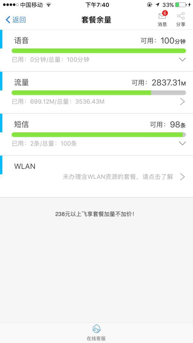 套餐内短信余量不足怎么解决 套餐内短信余量不足怎么解决