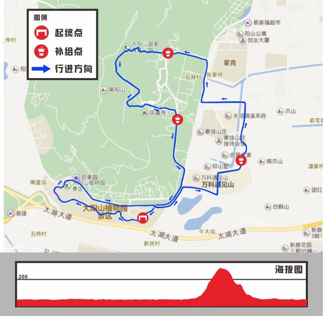 向山行,跑出趣 | 大阳山跑山赛指南来啦