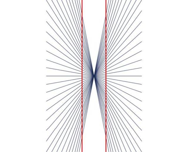 顺便体会下被称作视错觉之