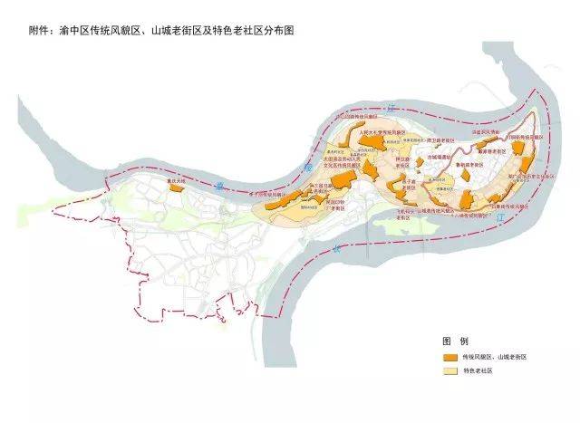 渝中区城市更新空间层级结构