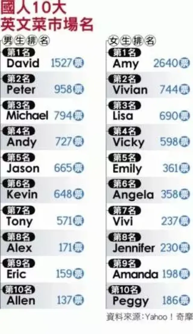 美发店招聘文案(docx爱游戏- AYX爱游戏体育官方网站-