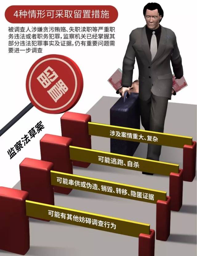 因人设岗 搜狐网