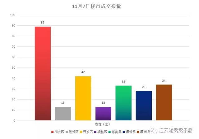 2020年各主要城市前三季度GDP_广州逆风飞扬 第三季度增速大涨,增量超越重庆