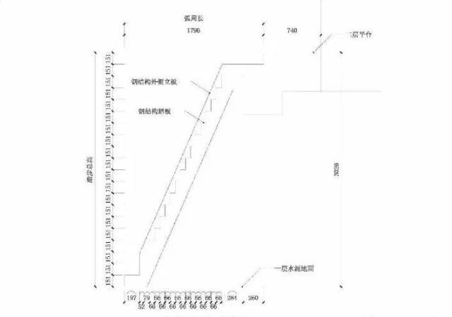 【上海楼梯展】旋转楼梯十字坐标测量方法,楼梯人必知!